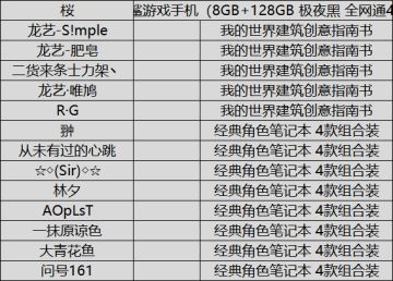 (已开奖)春节建筑大赛：大熊猫登场 打造专属MC的大熊猫基地