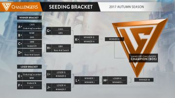 【VCL】中国社区联赛VCL秋季赛第二周 八进六鏖战角逐