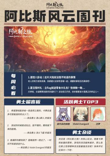 阿比斯风云周刊第八期