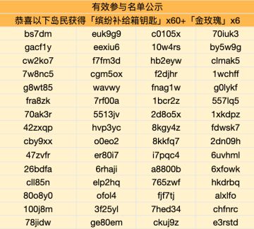 已开奖|【有奖活动】感恩有肠，快乐相伴～快来为好肠友下感谢寄语，有机会一起获得缤纷补给箱钥匙！
