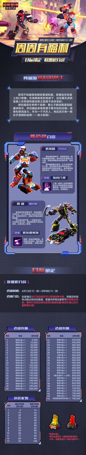 【本周活动】-目标锁定