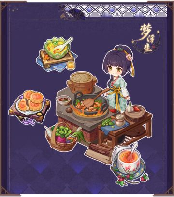 《代号：梦》开发日志七- 食物篇：甜品