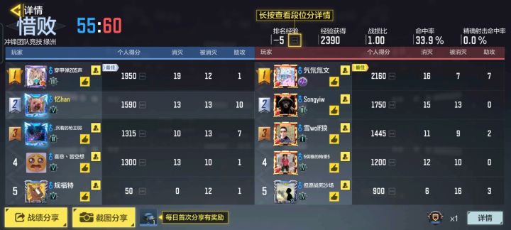 这小撒了密子截图