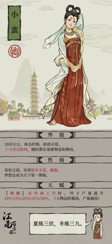 【江南人物传】叶展影翻当砌月，花开香散入帘风——小蛮