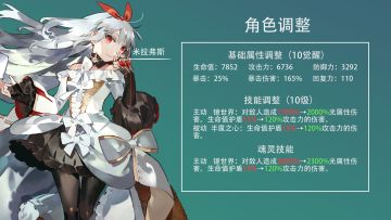 米拉弗斯角色调整