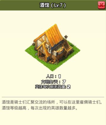 我有酒，你故事否