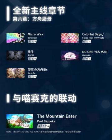 【鸽游一周年直播活动总结】Phigros 1.5.0版本更新内容汇总&常见问题解答