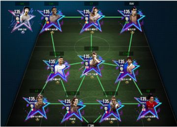 FIFA大湿兄 丨欧洲之星球员队套