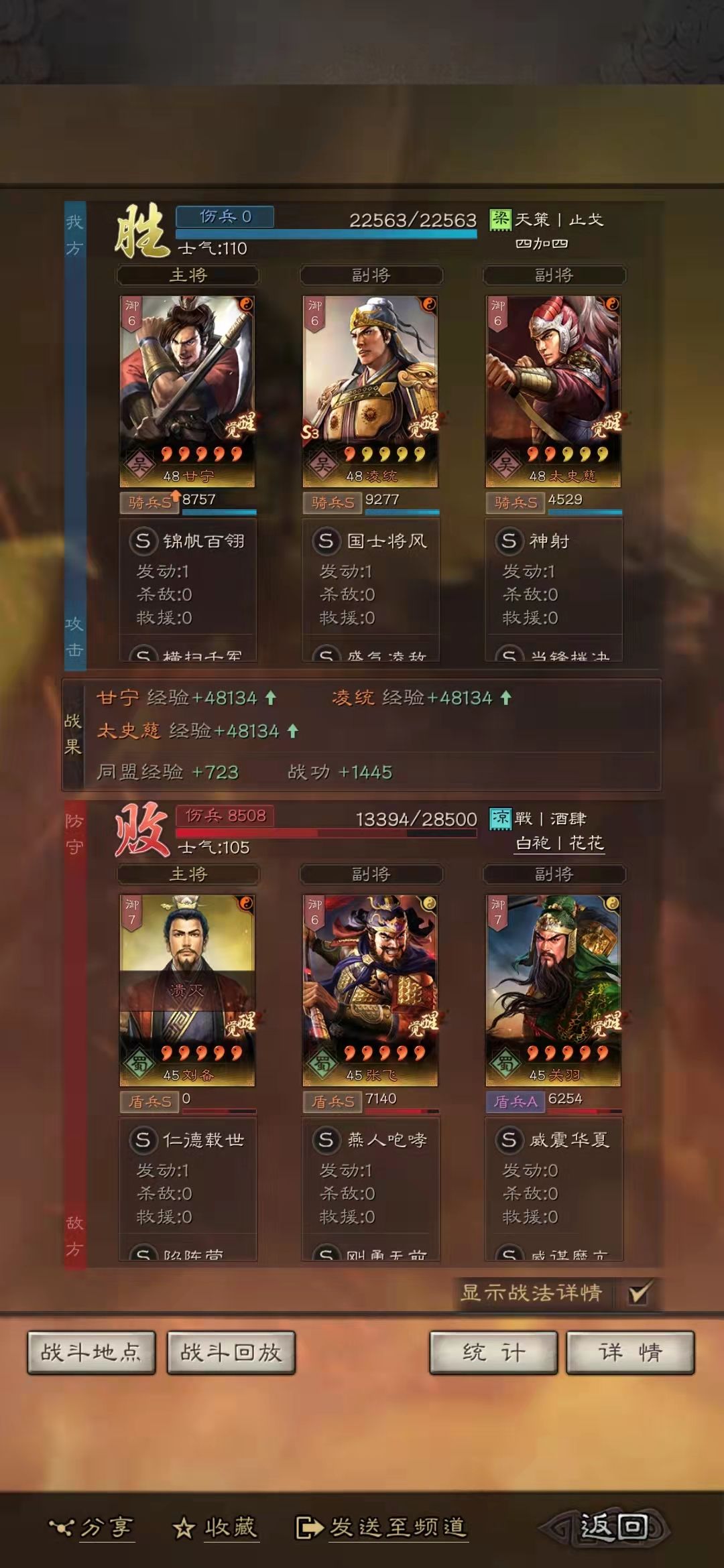三国志战略版甘宁暴力虎臣骑，不用周泰，0损秒满红桃园!截图