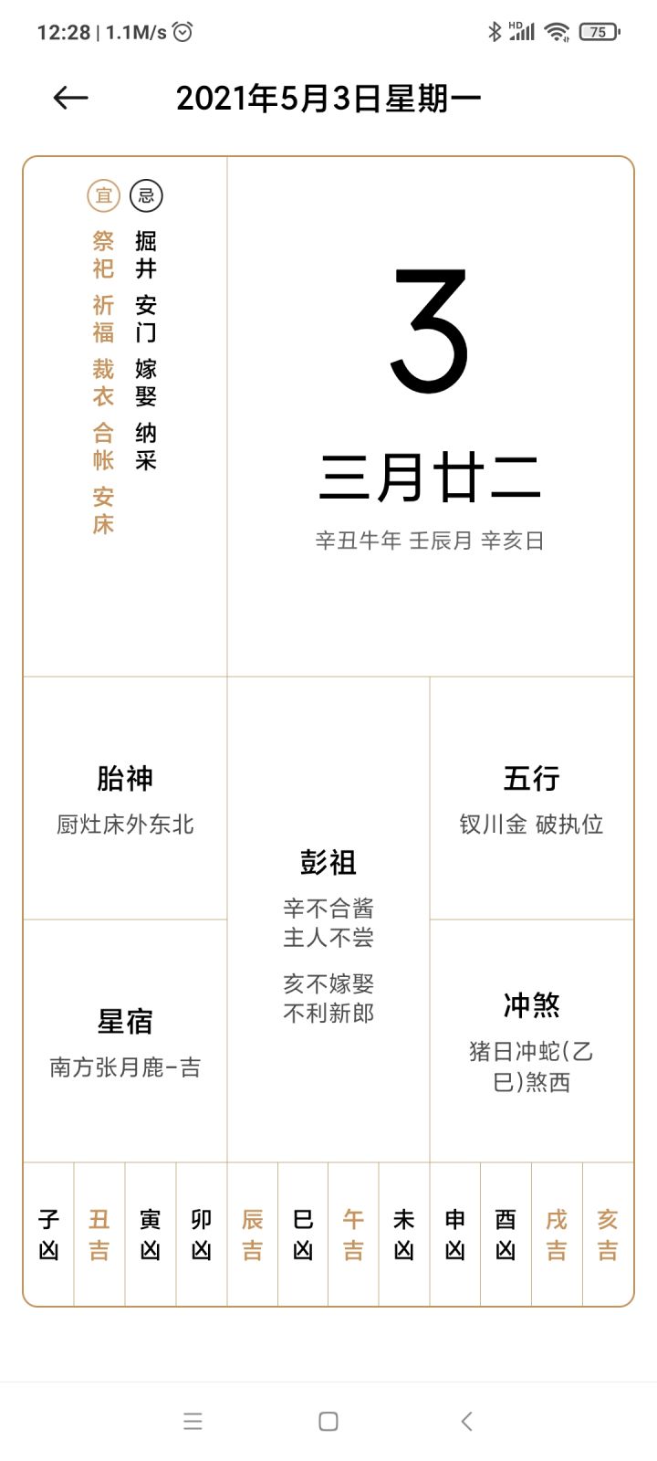 我算了5月3号是个吉利日子适合抽钟离截图