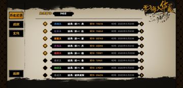 #玩家分享#小夏与无悔的故事分享