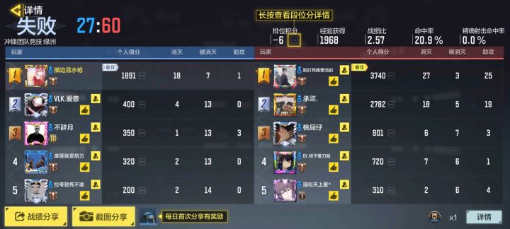 真就一拖四条gou呗截图
