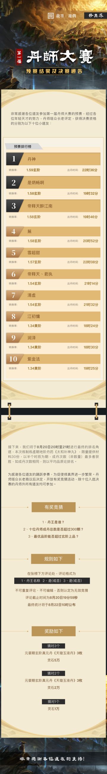 第一届丹师大赛预赛结果及决赛通告
