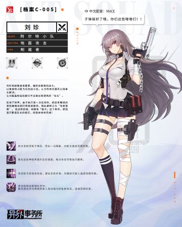 阿尔特小队傻白甜能力者：刘珍