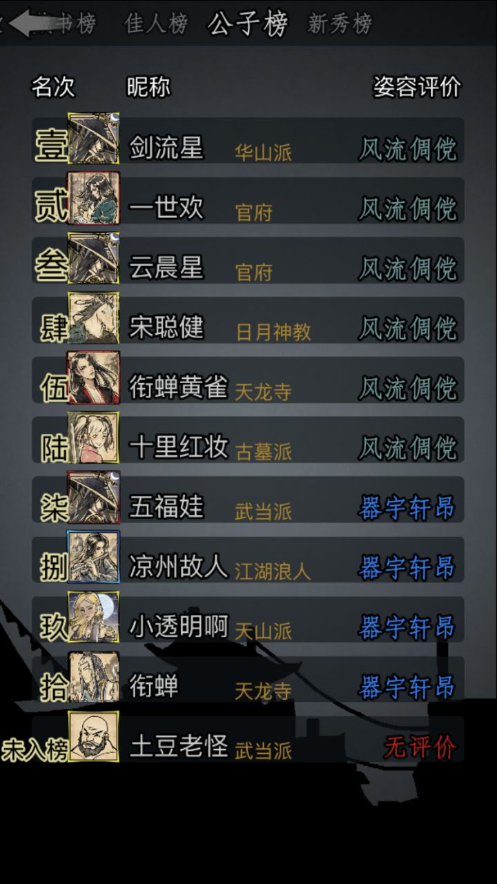 这一届的排行榜口味很重啊截图