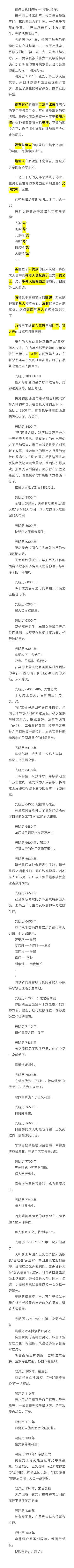 背景整理清凉版『中二联盟——右先生』