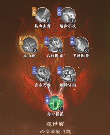 丐帮心法的第二套玩法——观世醒