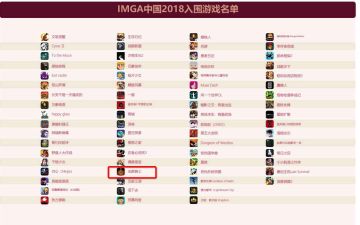 无限骑士入围IMGA比赛啦~