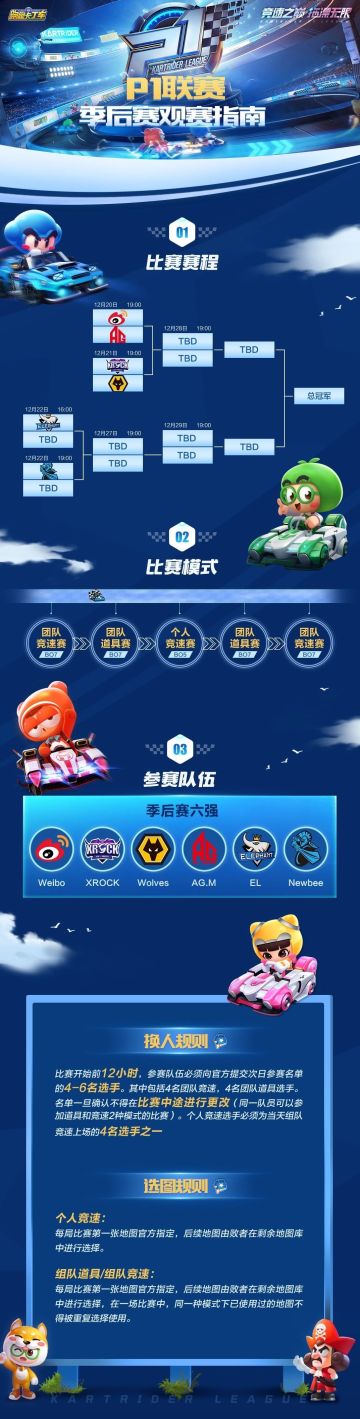 P1联赛：季后赛观赛指南