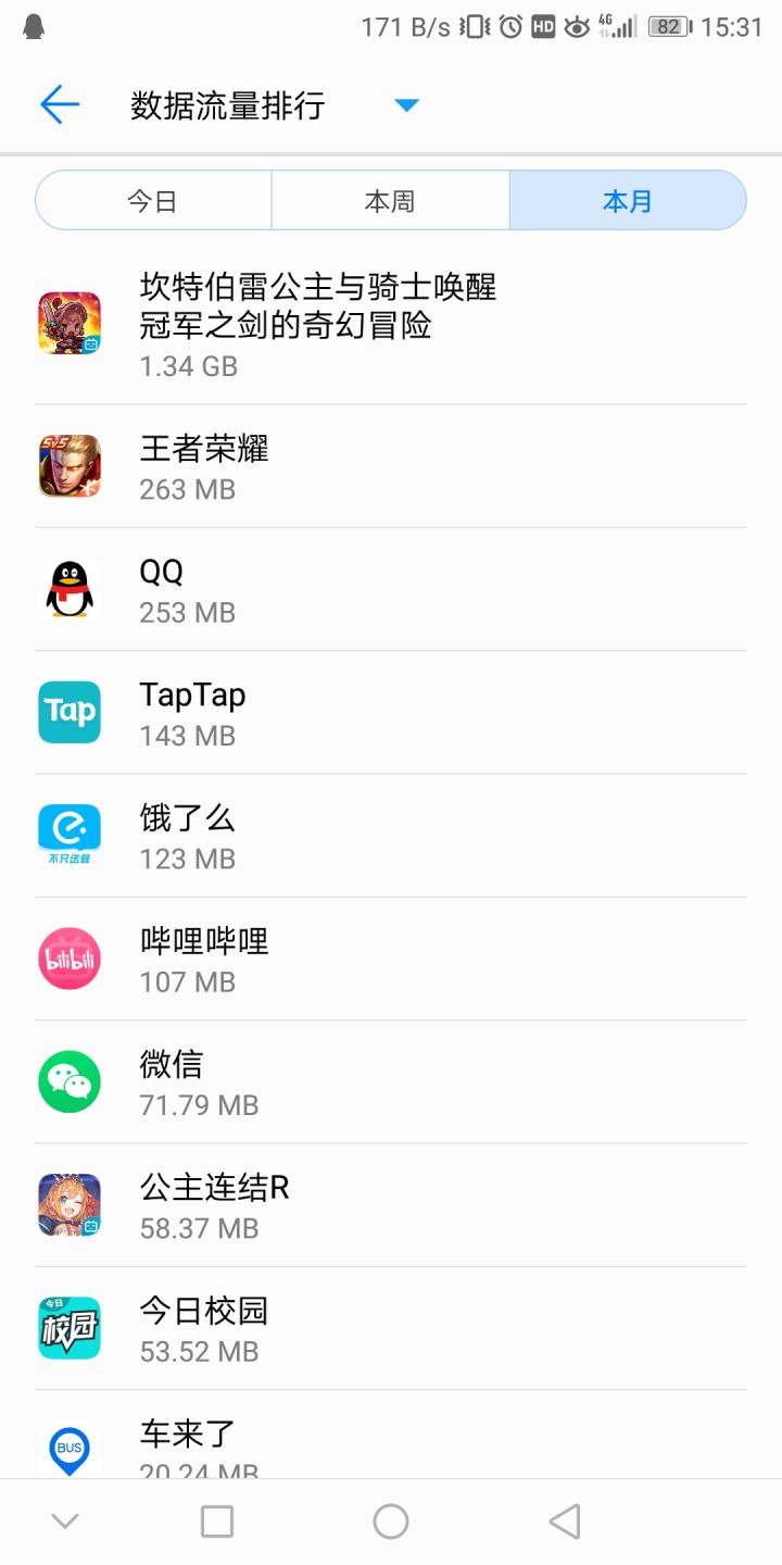 为什么这游戏这么耗流量截图