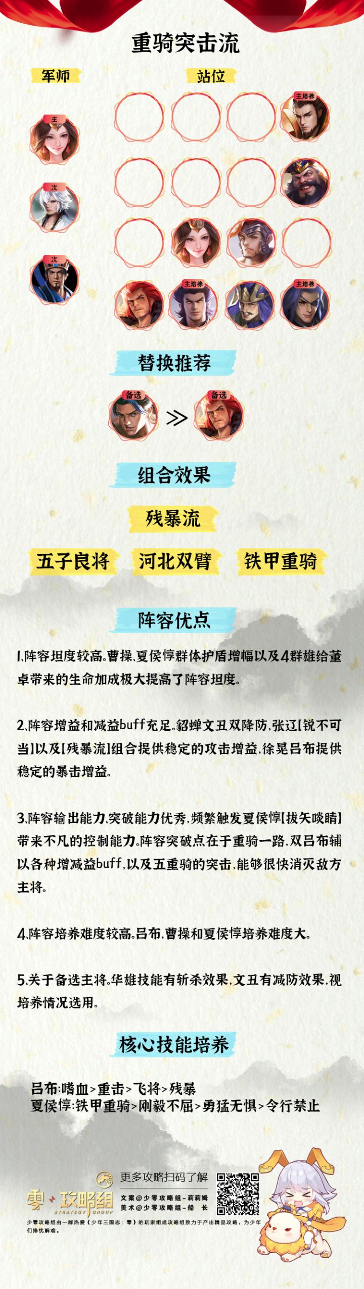 夏侯惇重骑突击流截图