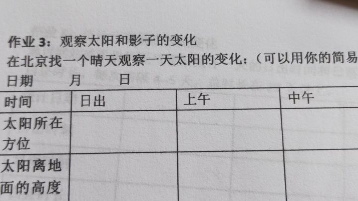 今年的最难暑假作业截图