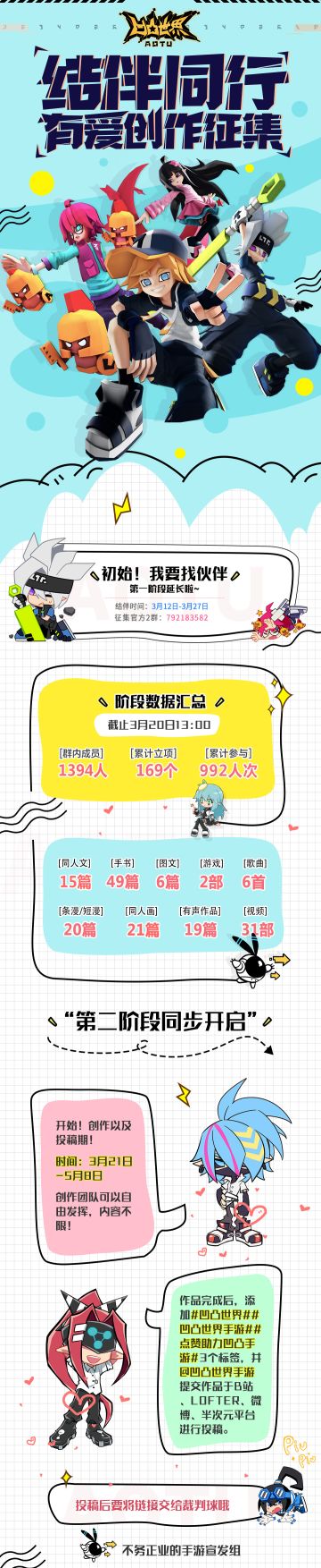 【有爱征集活动阶段数据汇报】创作阶段同时开启！开始投稿集赞啦！