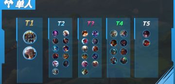 3.4a版本排位上分哪家强？这些强势英雄推荐，让你上分事半功倍！