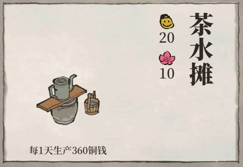 https://img2.tapimg.com/bbcode/images/dd15ca9c3b02628fae93f8dd8f401a43.png?imageView2/2/w/984/q/80/format/jpg/interlace/1/ignore-error/1