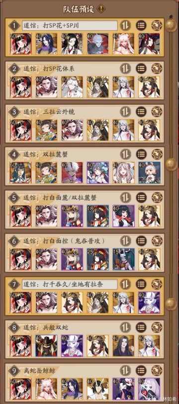 【日常突破、道馆进攻阵容分享】（转载自网易大神，林如希）