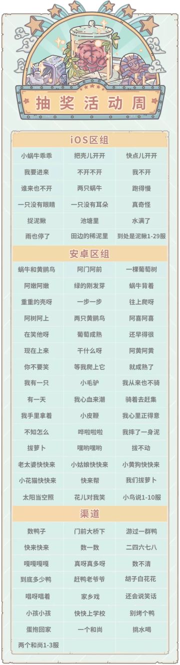 本期活动|0312抽奖嘉年华上线，洛阳博物馆专属贵重品来啦！