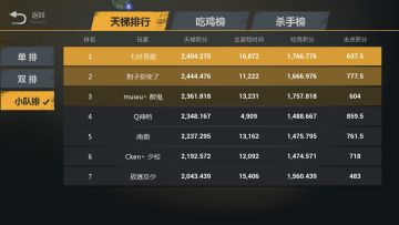 现版本最全攻略，分享我的吃鸡技巧，欢迎回帖