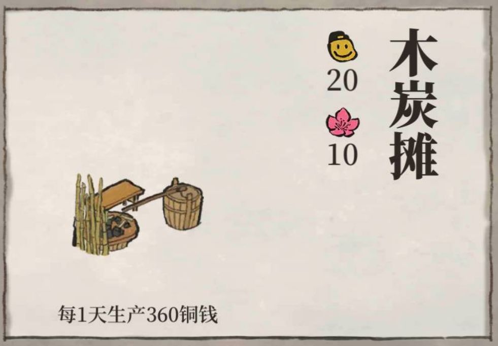 https://img2.tapimg.com/bbcode/images/dd5bc0868a414260a64412cad0e06bae.png?imageView2/2/w/984/q/80/format/jpg/interlace/1/ignore-error/1