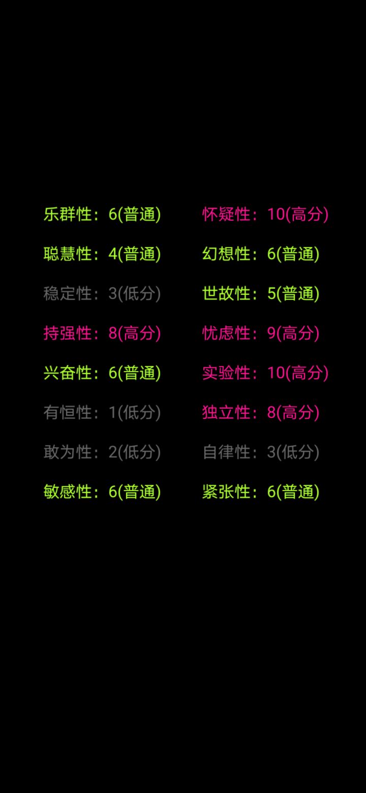 我是个自私自利不信任任何人脾气很暴躁还有很强支配欲的疯批截图