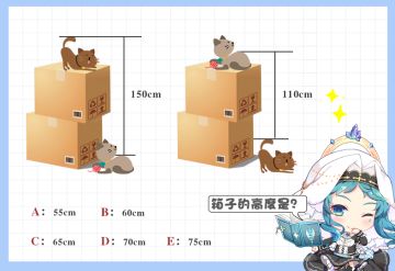 【获奖名单公布！】玫丽的箱子有多高？解谜赢Q版佣兵立牌！