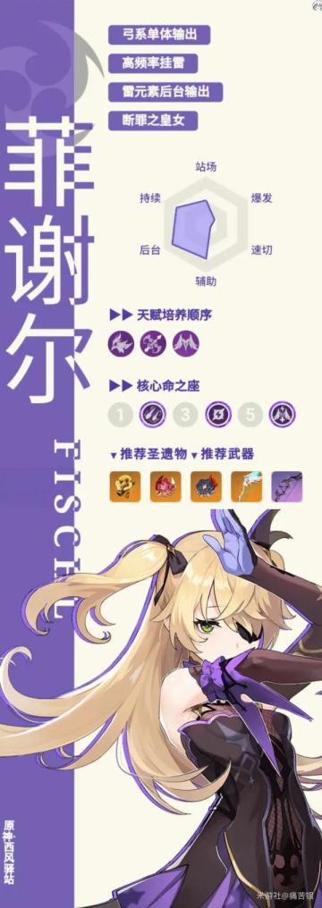 角色测评|断罪之皇女——菲谢尔 (v2.0版)