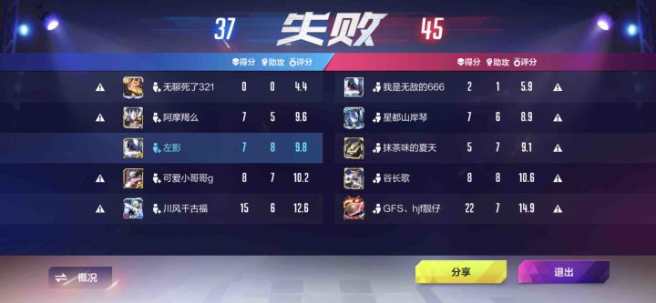 网易游戏懂得都懂截图