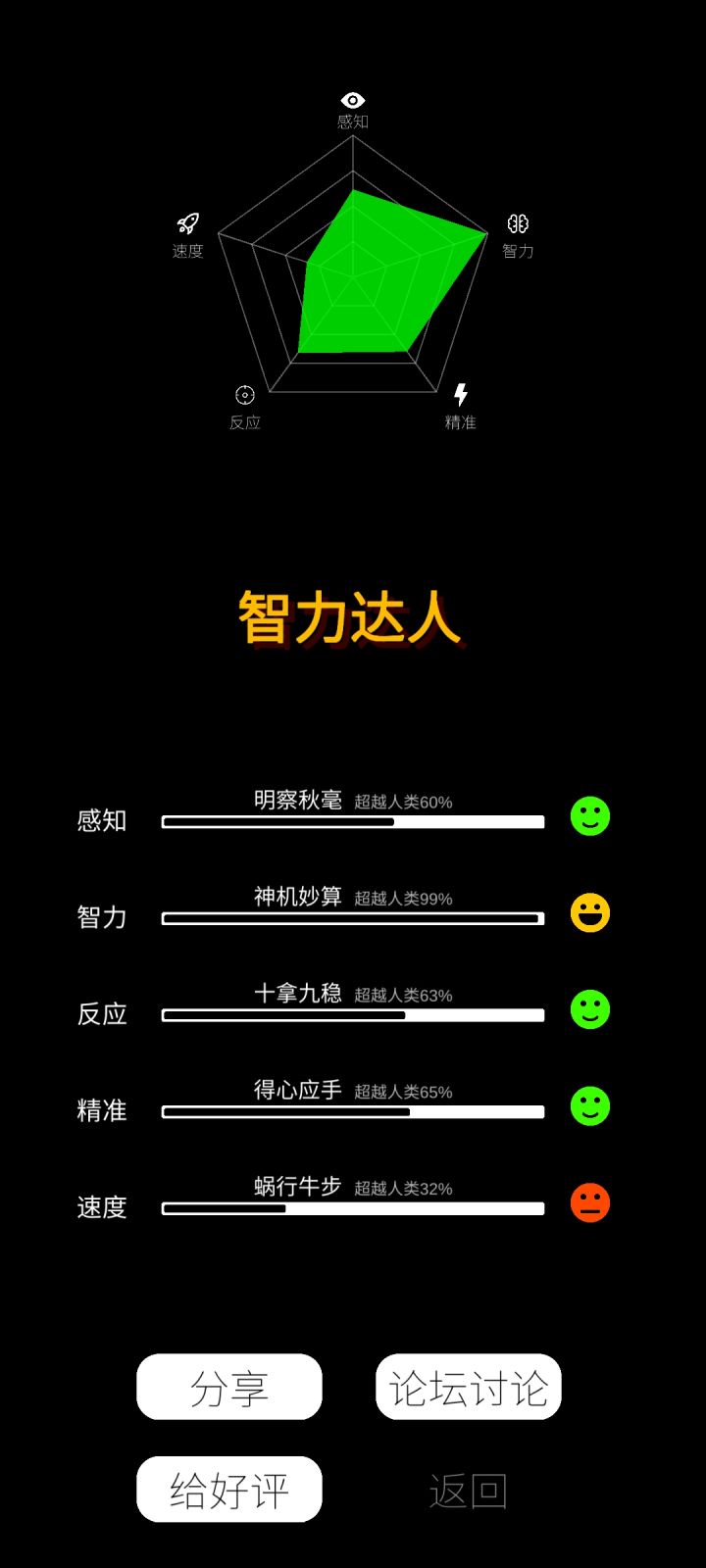 百分之一站出来截图