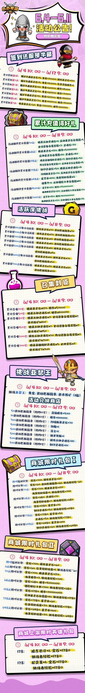 【帕诺普巡查报告-6.4活动更新&维护预告！】