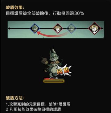 【台服】破盾流构筑（云）