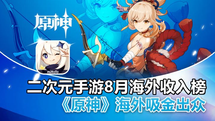 二次元手游8月海外收入榜，《原神》海外吸金出众！截图