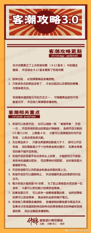 客潮攻略【什锦攻略组】