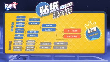 赛事 | 八强分组对阵！1v1贴纸派对杯水友赛