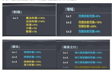 《魔界塔》法师进阶BD思路攻略