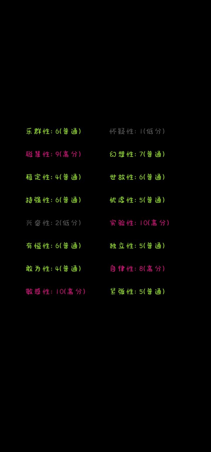 有没有和我一样的呢?截图
