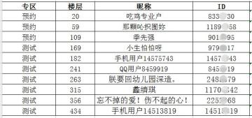 【获奖名单】有你们的热心反馈支持，真好！