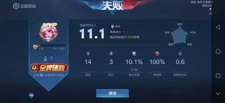 野瑶生存艰难截图
