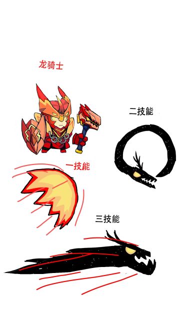 这是什么英雄的自制皮肤