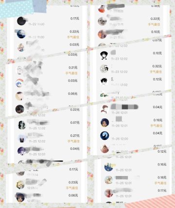 【福利领取】叮咚~每日一周边盲盒~第一波奖励即将出发~请注意查收！