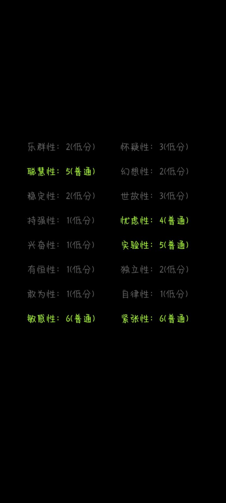还算真实,感觉还蛮准截图